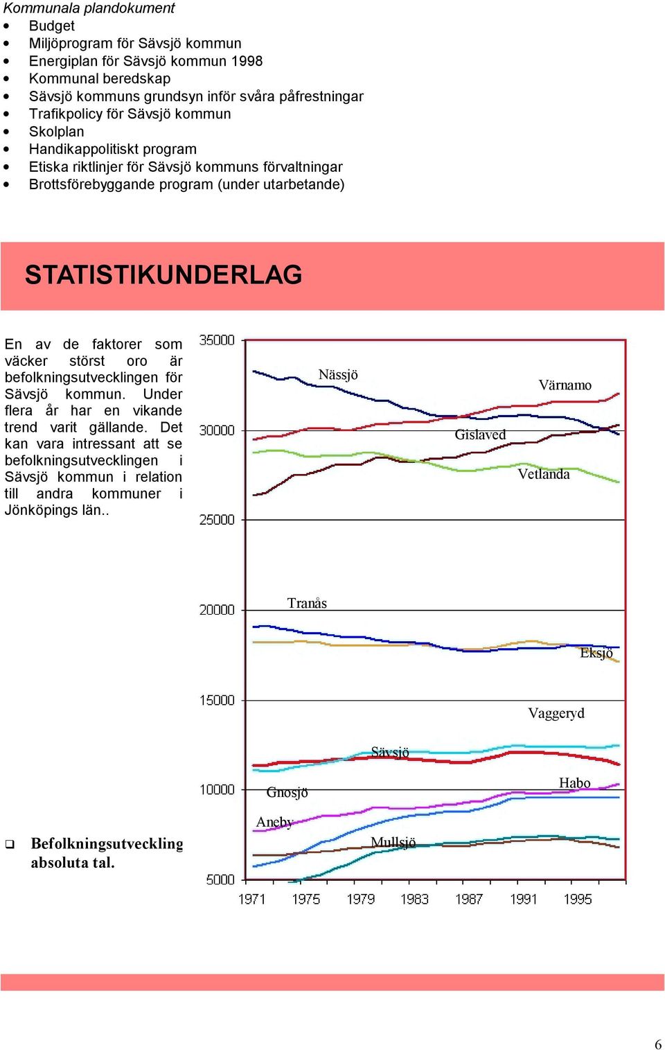 som väcker störst oro är befolkningsutvecklingen för Sävsjö kommun. Under flera år har en vikande trend varit gällande.