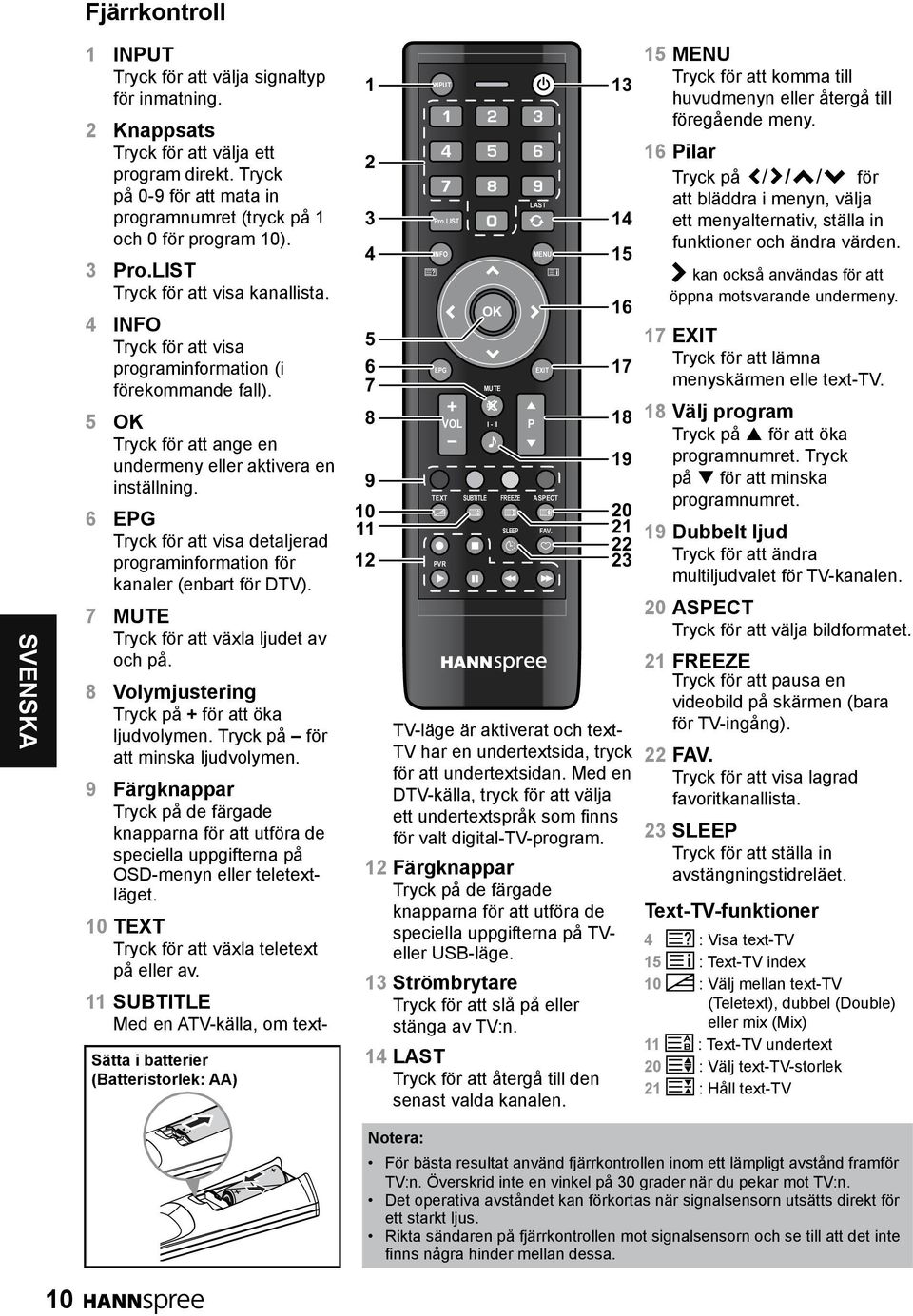 6 EPG Tryck för att visa detaljerad programinformation för kanaler (enbart för DTV). 7 MUTE Tryck för att växla ljudet av och på. 8 Volymjustering Tryck på + för att öka ljudvolymen.