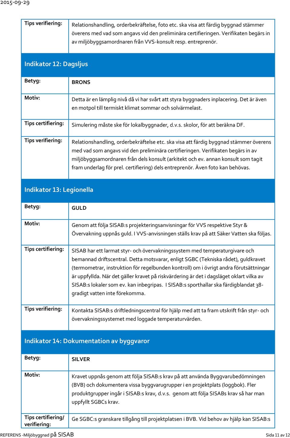 Det är även en motpol till termiskt klimat sommar och solvärmelast. Simulering måste ske för lokalbyggnader, d.v.s. skolor, för att beräkna DF. Relationshandling, orderbekräftelse etc.