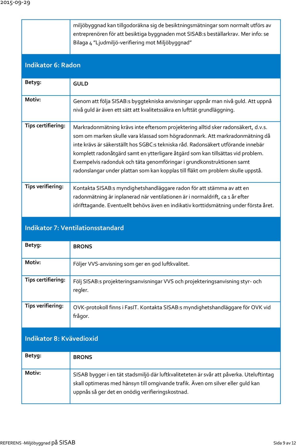 Att uppnå nivå guld är även ett sätt att kvalitetssäkra en lufttät grundläggning. Markradonmätning krävs inte eftersom projektering alltid sker radonsäkert, d.v.s. som om marken skulle vara klassad som högradonmark.