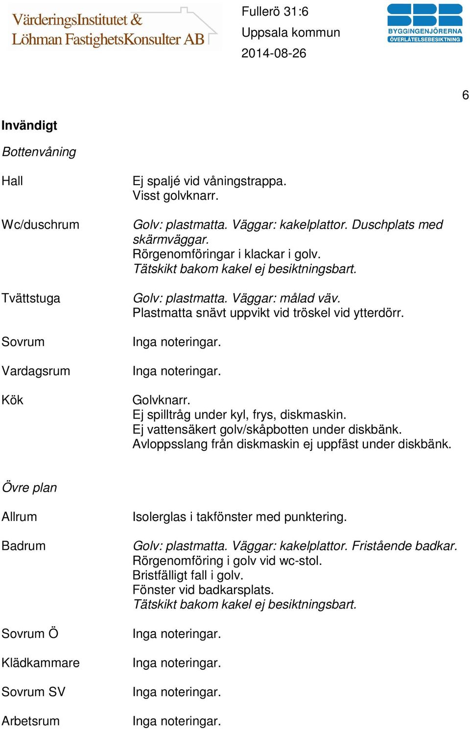 Ej spilltråg under kyl, frys, diskmaskin. Ej vattensäkert golv/skåpbotten under diskbänk. Avloppsslang från diskmaskin ej uppfäst under diskbänk.