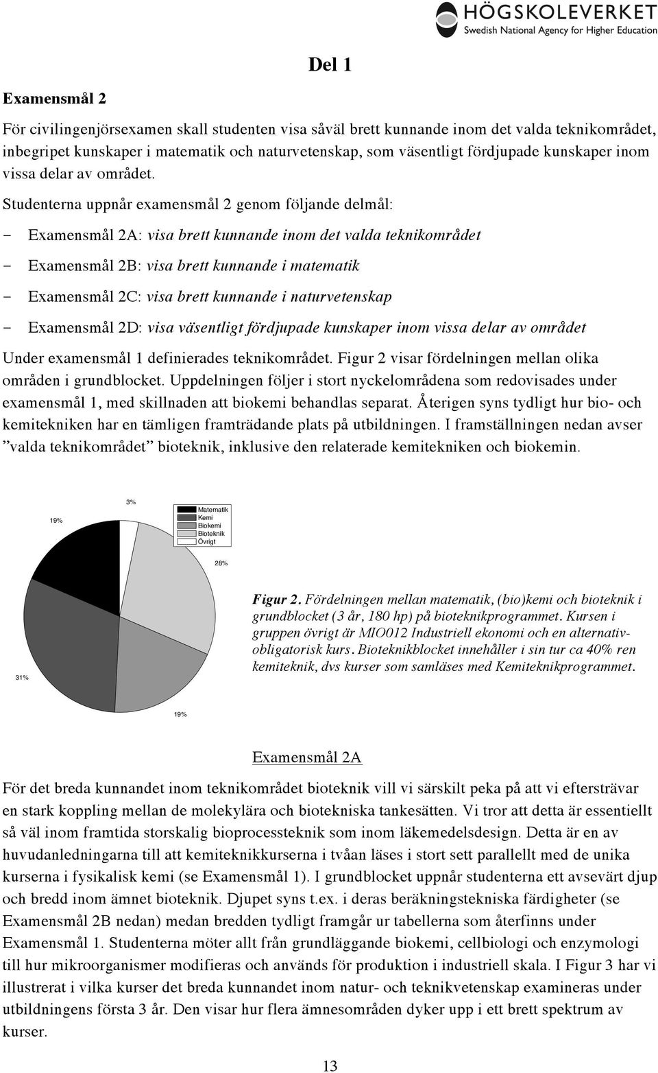 Studenterna uppnår examensmål 2 genom följande delmål: Examensmål 2A: visa brett kunnande inom det valda teknikområdet Examensmål 2B: visa brett kunnande i matematik Examensmål 2C: visa brett