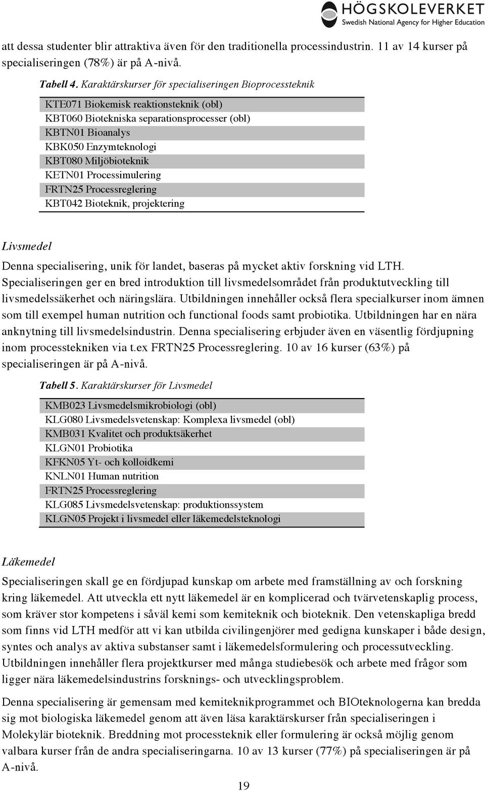 KETN01 Processimulering FRTN25 Processreglering KBT042 Bioteknik, projektering Livsmedel Denna specialisering, unik för landet, baseras på mycket aktiv forskning vid LTH.
