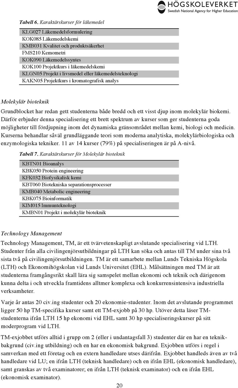 KLGN05 Projekt i livsmedel eller läkemedelsteknologi KAKN05 Projektkurs i kromatografisk analys Molekylär bioteknik Grundblocket har redan gett studenterna både bredd och ett visst djup inom