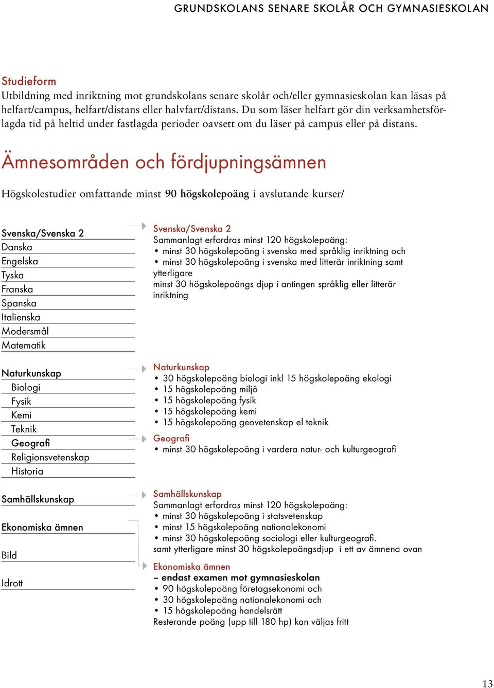 Ämnesområden och fördjupningsämnen Högskolestudier omfattande minst 90 högskolepoäng i avslutande kurser/ Svenska/Svenska 2 Danska Engelska Tyska Franska Spanska Italienska Modersmål Matematik