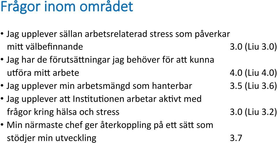 0) Jag upplever min arbetsmängd som hanterbar 3.5 (Liu 3.6) Jag upplever a.