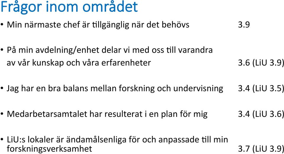 undervisning Medarbetarsamtalet har resulterat i en plan för mig 3.9 3.6 (LiU 3.9) 3.4 (LiU 3.5) 3.