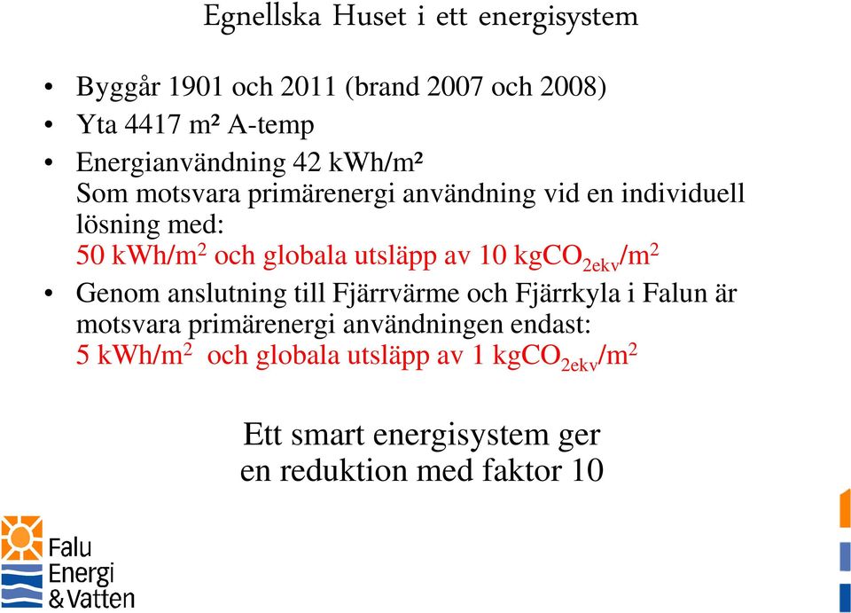 globala utsläpp av 10 kgco 2ekv /m 2 Genom anslutning till Fjärrvärme och Fjärrkyla i Falun är motsvara