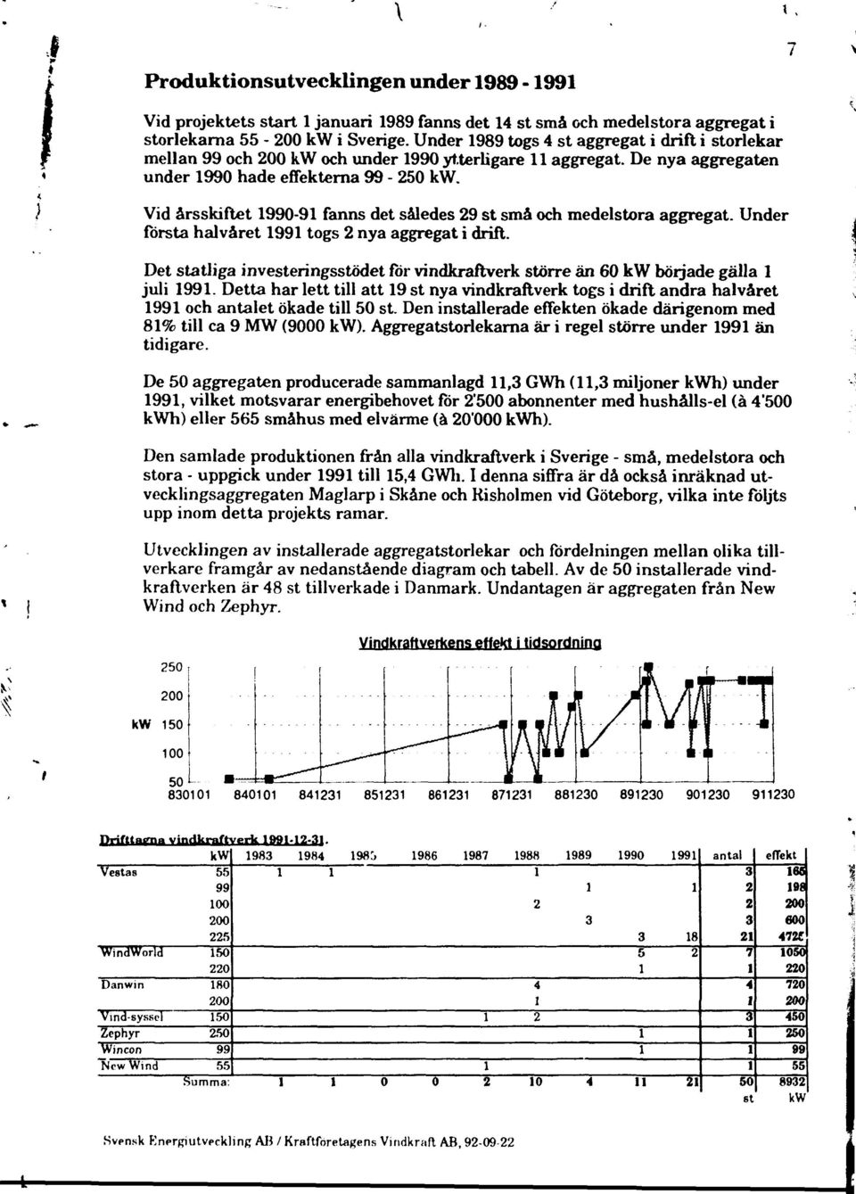 Vid årsskiftet 990-9 fanns det således 29 st små och medelstora aggregat. Under första halvåret 99 togs 2 nya aggregat i drift.