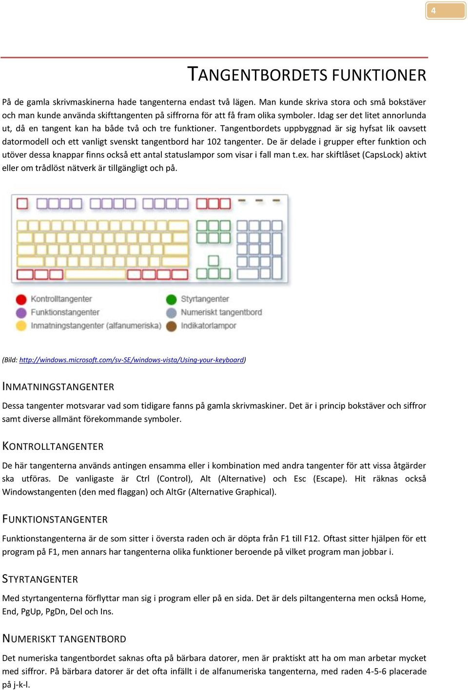 Tangentbord. - En inmatningsenhet. En beskrivning av ...