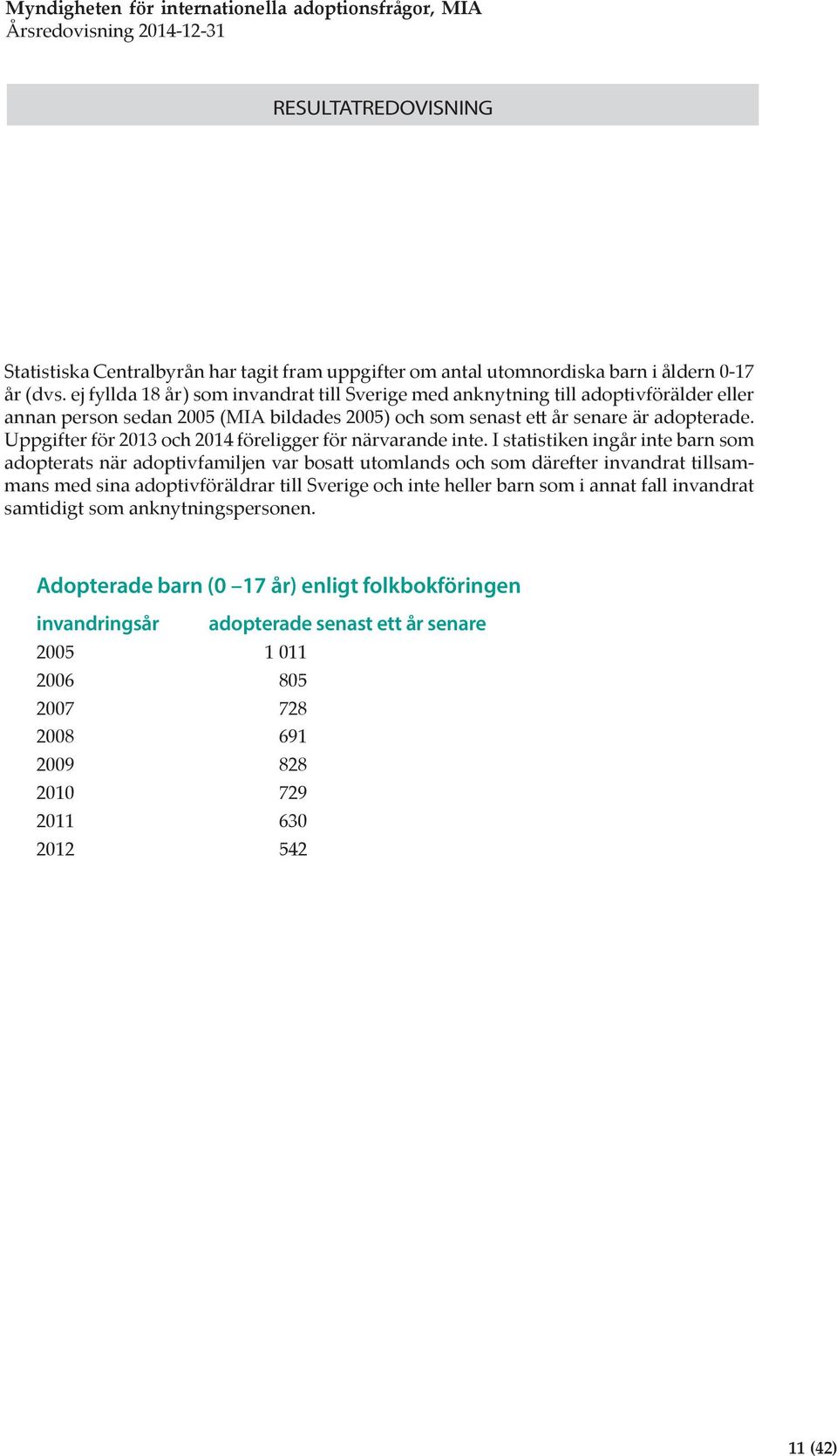 Uppgifter för 2013 och 2014 föreligger för närvarande inte.