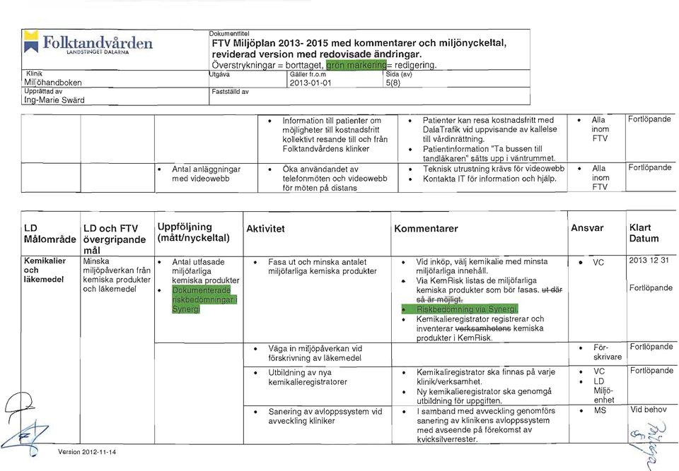 uppvisande av kallelse ti ll vårdinrättning. Patientinformation "Ta bussen till tandläkaren" sätts upp i väntrummet. Teknisk utrustning krävs för videowebb Kontakta IT för information och hjälp.