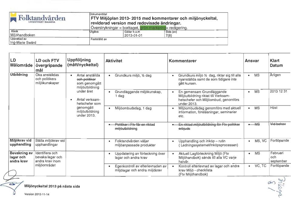Yl dag, riktar sig till alla MS Arligen och politikers esh flelitil18r nyanställda samt de som tidigare inte miljökunskaper som genomgått gått kursen.
