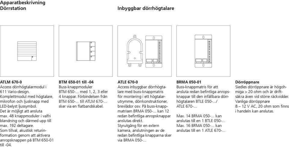 Som tillval, akustisk returinformation genom att aktivera anropsknappen på BTM 650-01 till -04. BTM 650-01 till -04 Buss-knappmoduler BTM 650-... med 1, 2, 3 eller 4 knappar.