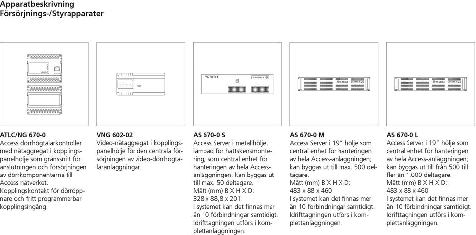 VNG 602-02 Video-nätaggregat i kopplingspanelhölje för den centrala försörjningen av video-dörrhögtalaranläggningar.
