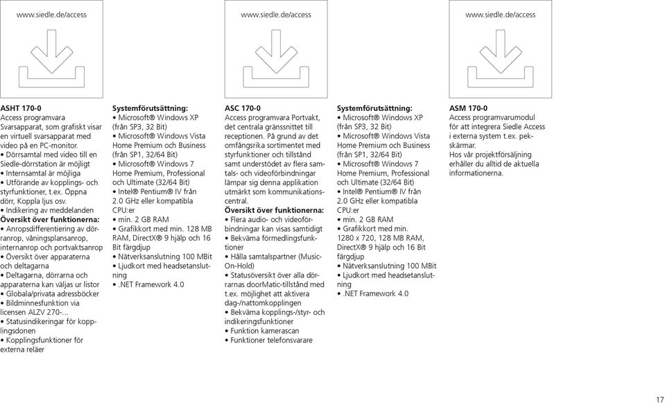 Indikering av meddelanden Översikt över funktionerna: Anropsdifferentiering av dörranrop, våningsplansanrop, internanrop och portvaktsanrop Översikt över apparaterna och deltagarna Deltagarna,