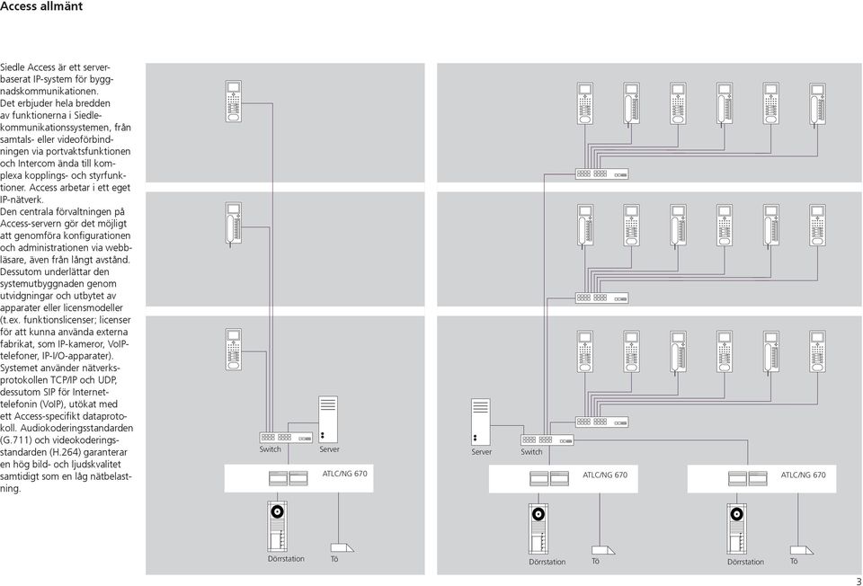 Access arbetar i ett eget IP-nätverk. Den centrala förvaltningen på Access-servern gör det möjligt att genomföra konfigurationen och administrationen via webbläsare, även från långt avstånd.