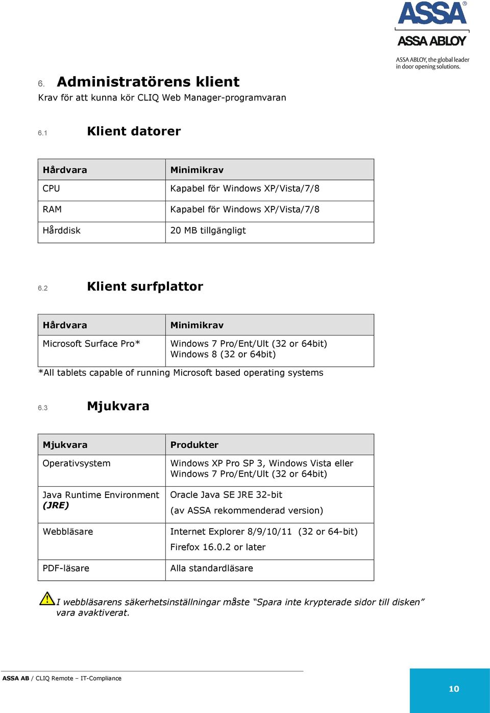 2 Klient surfplattor Hårdvara Microsoft Surface Pro* Minimikrav Windows 7 Pro/Ent/Ult (32 or 64bit) Windows 8 (32 or 64bit) *All tablets capable of running Microsoft based operating systems 6.