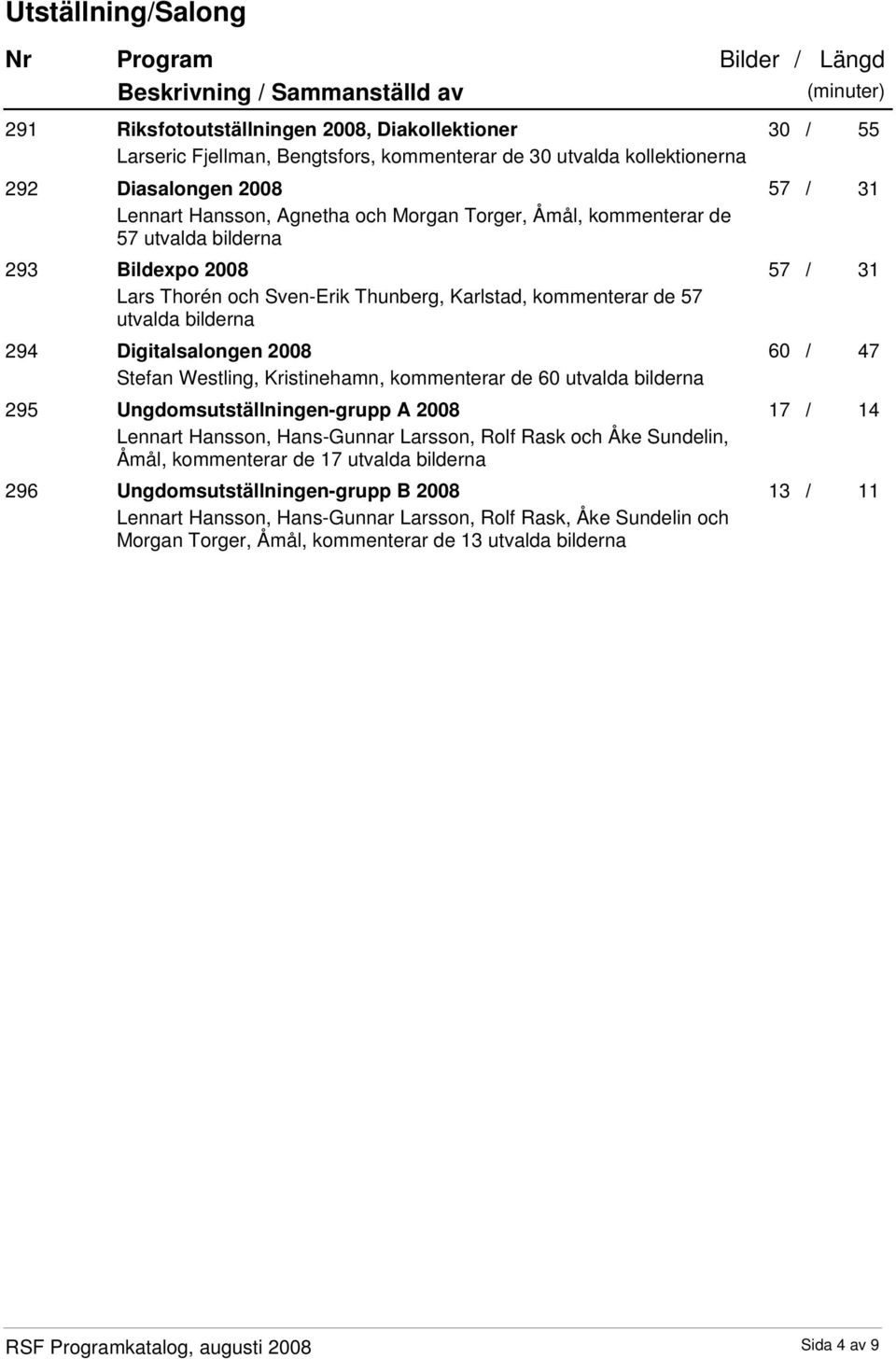 2008 Stefan Westling, Kristinehamn, kommenterar de 60 utvalda bilderna 295 Ungdomsutställningen-grupp A 2008 Lennart Hansson, Hans-Gunnar Larsson, Rolf Rask och Åke Sundelin, Åmål, kommenterar de 17