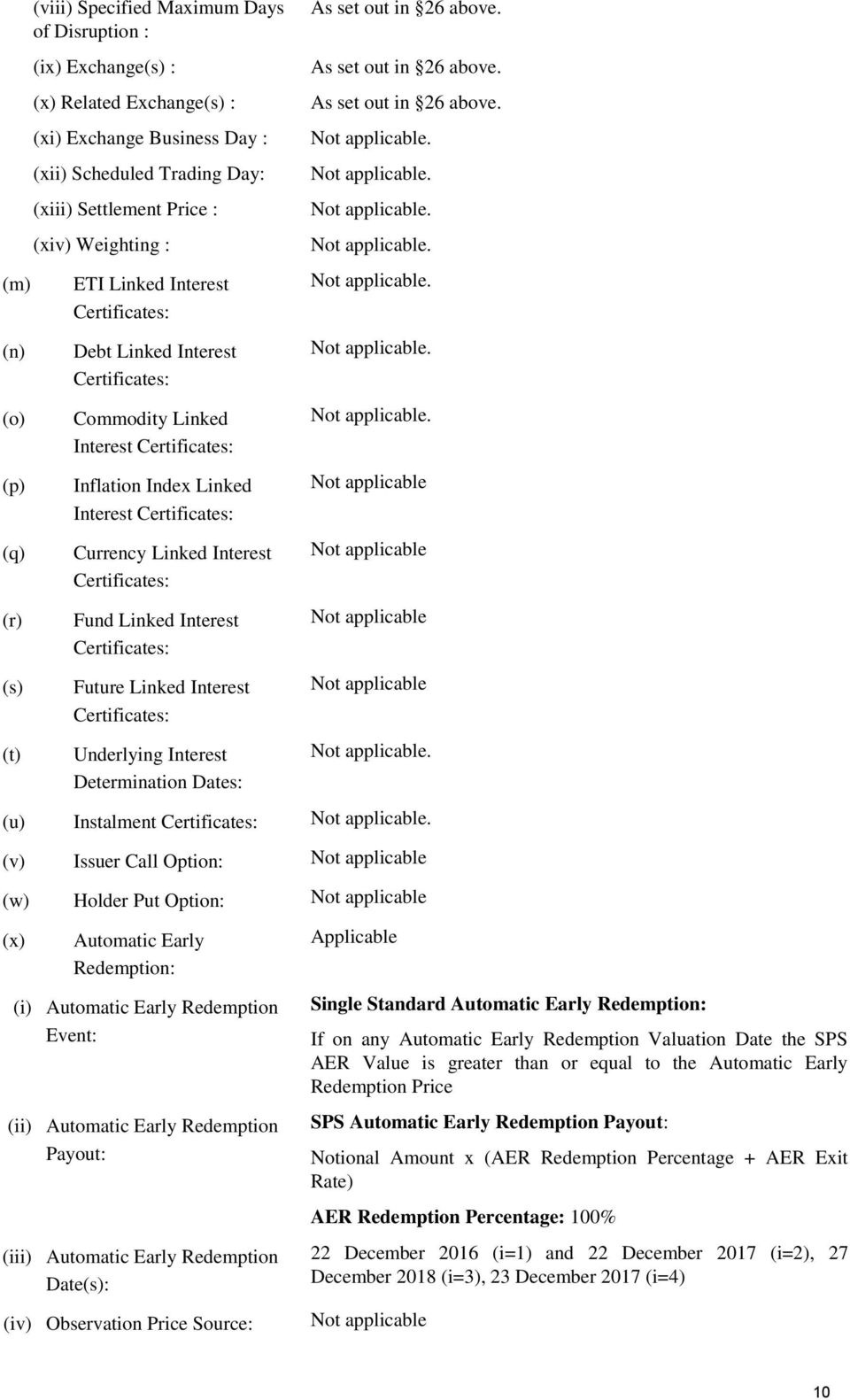Interest Certificates: Fund Linked Interest Certificates: Future Linked Interest Certificates: Underlying Interest Determination Dates: As set out in 26 above. As set out in 26 above. As set out in 26 above. Not applicable.