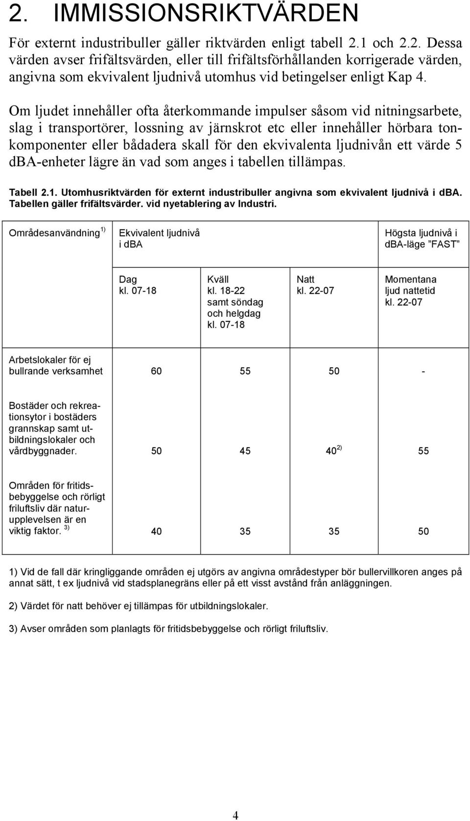 ekvivalenta ljudnivån ett värde 5 dba-enheter lägre än vad som anges i tabellen tillämpas. Tabell 2.1. Utomhusriktvärden för externt industribuller angivna som ekvivalent ljudnivå i dba.