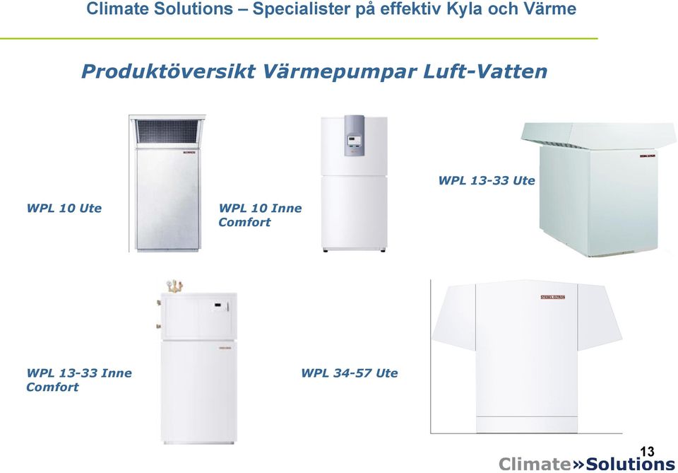 Luft-Vatten WPL 13-33 Ute WPL 10 Ute WPL 10
