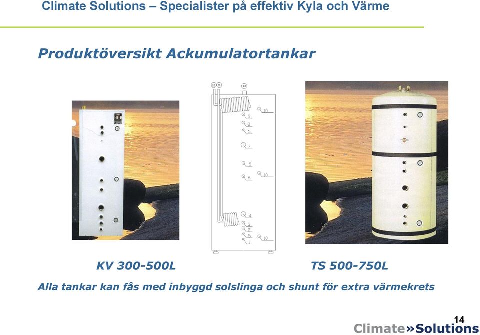 300-500L TS 500-750L Alla tankar kan fås med
