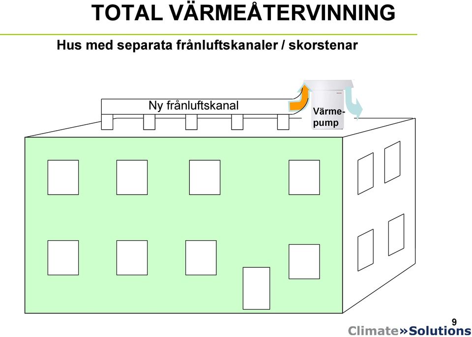 skorstenar Ny