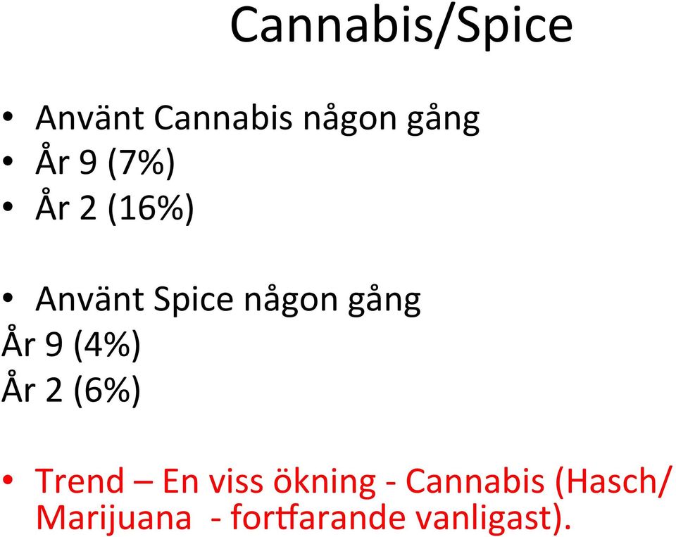 9 (4%) År 2 (6%) Trend En viss ökning -