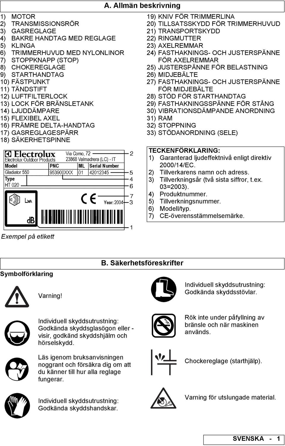 llmän beskrivning 19) KNIV FÖR TRIMMERLIN 20) TILLSTSSKYDD FÖR TRIMMERHUVUD 21) TRNSPORTSKYDD 22) RINGMUTTER 23) XELREMMR 24) FSTHKNINGS- OCH JUSTERSPÄNNE FÖR XELREMMR 25) JUSTERSPÄNNE FÖR BELSTNING