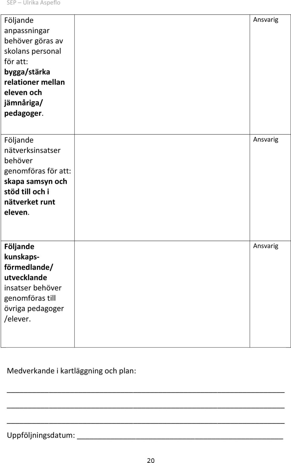 Ansvarig Följande nätverksinsatser behöver genomföras för att: skapa samsyn och stöd till och i nätverket