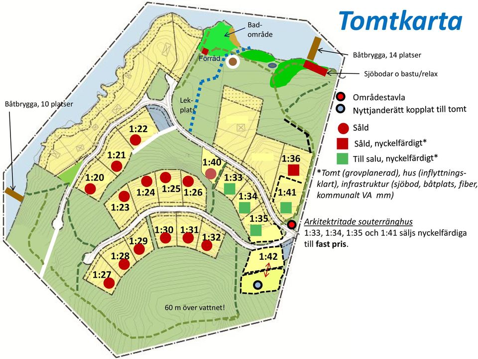 *Tomt (grovplanerad), hus (inflyttningsklart), infrastruktur (sjöbod, båtplats, fiber, kommunalt VA mm)