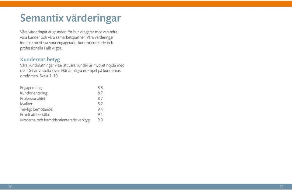 Kundernas betyg Våra kundmätningar visar att våra kunder är mycket nöjda med oss. Det är vi stolta över.