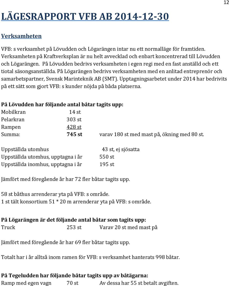 På Lövudden bedrivs verksamheten i egen regi med en fast anställd och ett tiotal säsongsanställda.