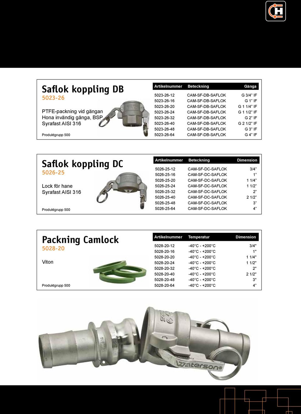 CAM-SF-DB-SAFLOK G 4 IF Saflok koppling DC 5026-25 Lock för hane Artikelnummer Beteckning Dimension 5026-25-12 CAM-SF-DC-SAFLOK 3/4 5026-25-16 CAM-SF-DC-SAFLOK 1 5026-25-20 CAM-SF-DC-SAFLOK 1 1/4