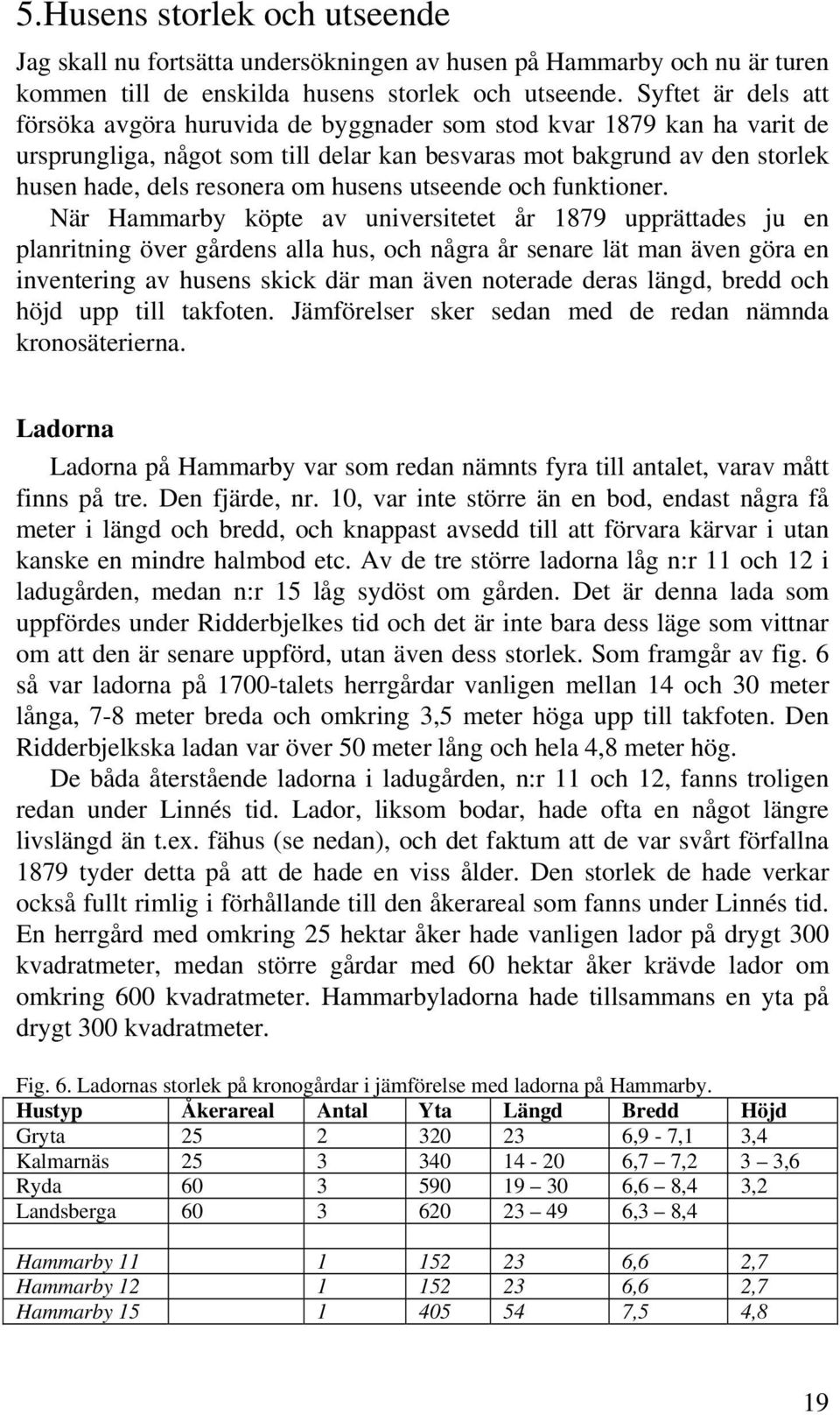 husens utseende och funktioner.