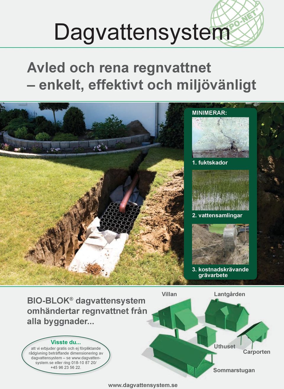 .. Villan Lantgården Visste du.