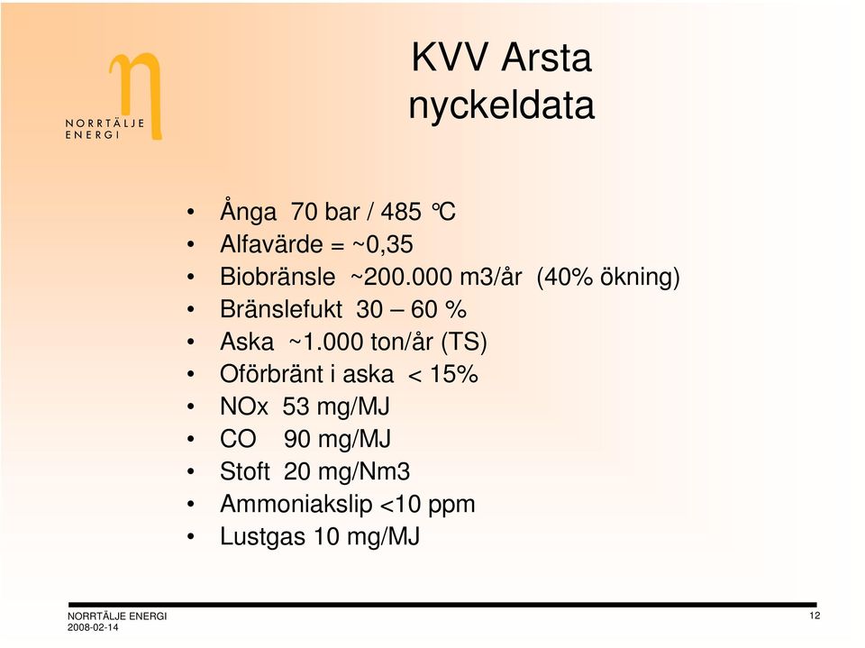000 m3/år (40% ökning) Bränslefukt 30 60 % Aska ~1.