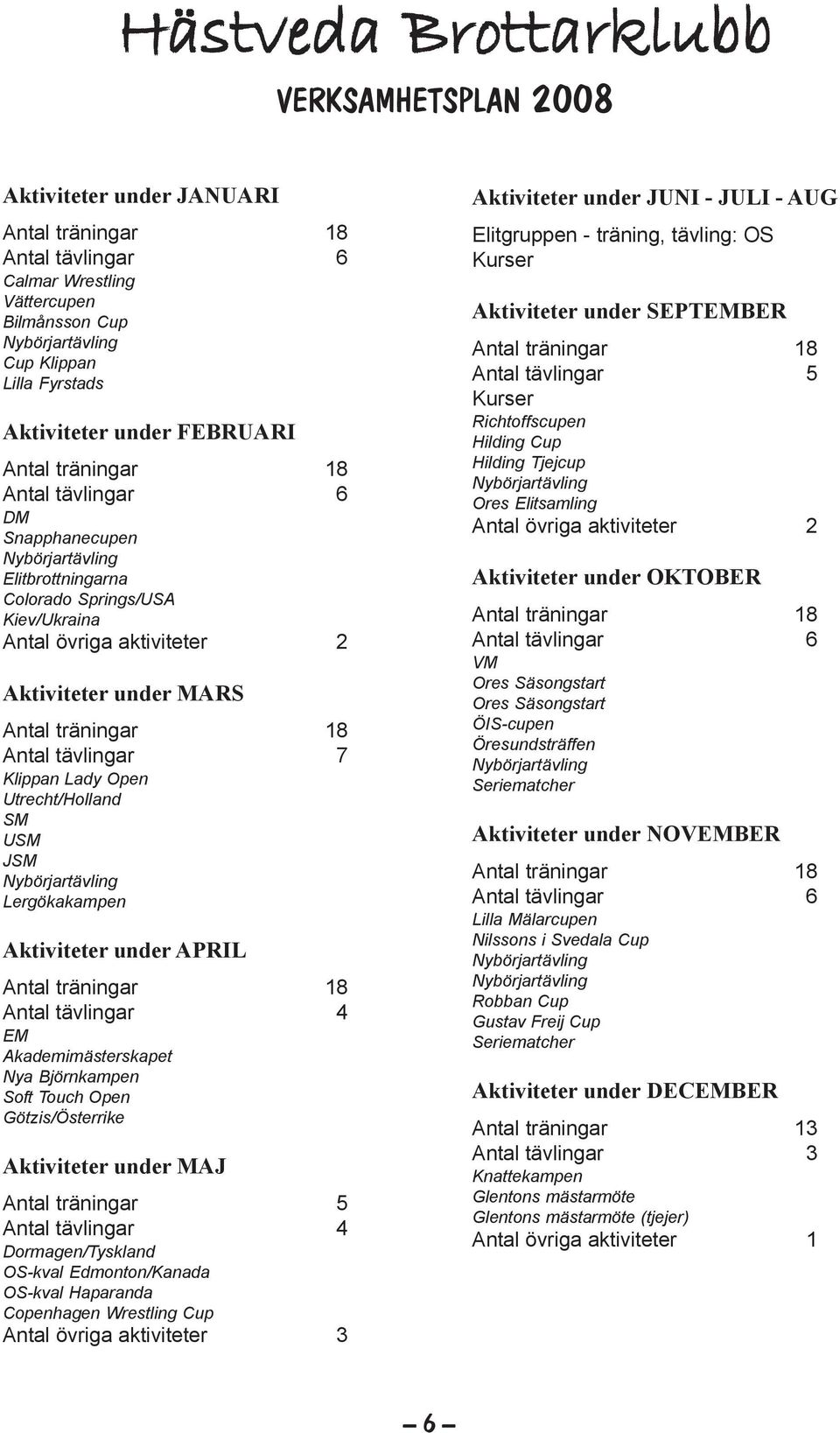 Lergökakampen Aktiviteter under APRIL Antal tävlingar 4 EM Akademimästerskapet Nya Björnkampen Soft Touch Open Götzis/Österrike Aktiviteter under MAJ Antal träningar 5 Antal tävlingar 4