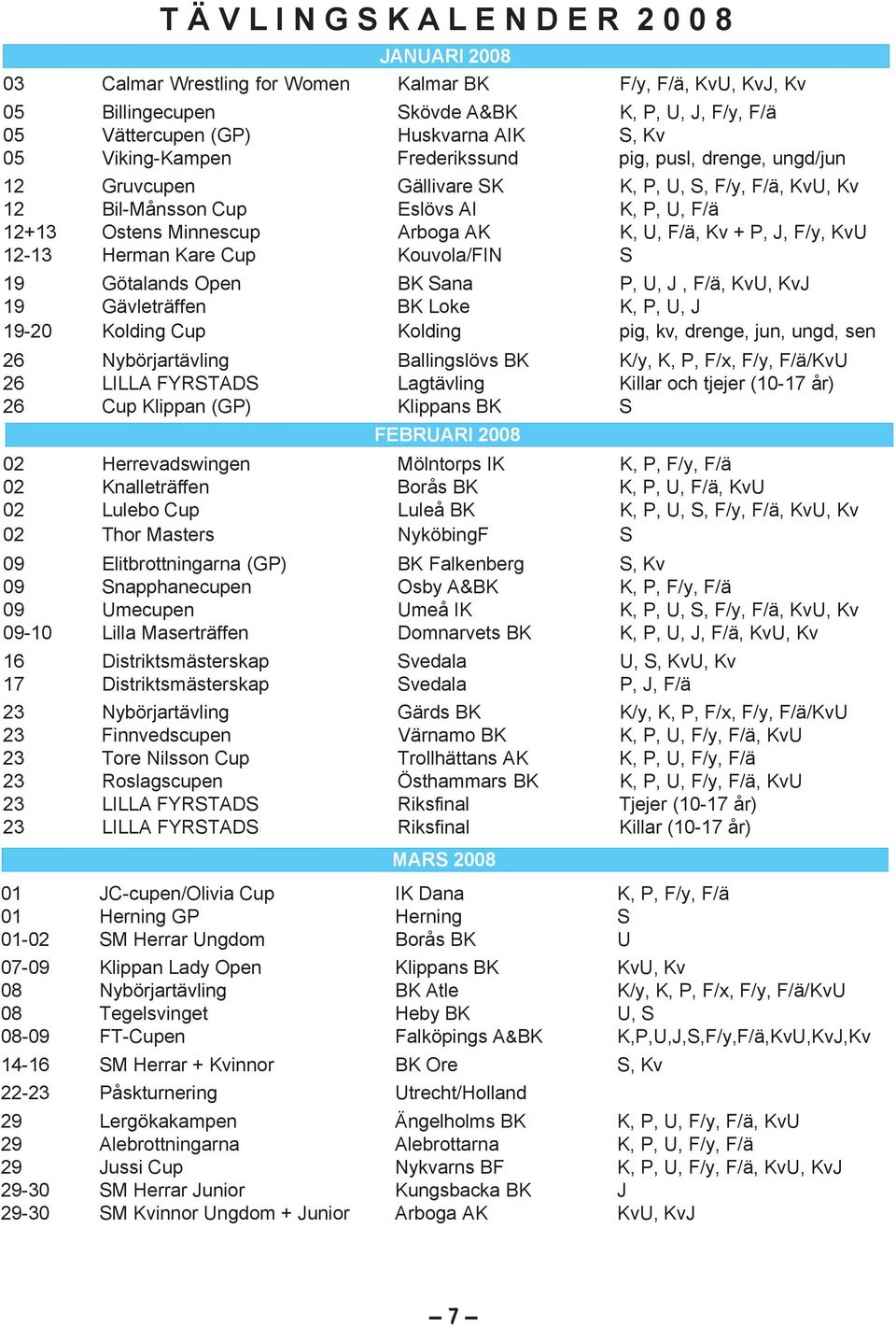 U, F/ä, Kv + P, J, F/y, KvU 12-13 Herman Kare Cup Kouvola/FIN S 19 Götalands Open BK Sana P, U, J, F/ä, KvU, KvJ 19 Gävleträffen BK Loke K, P, U, J 19-20 Kolding Cup Kolding pig, kv, drenge, jun,
