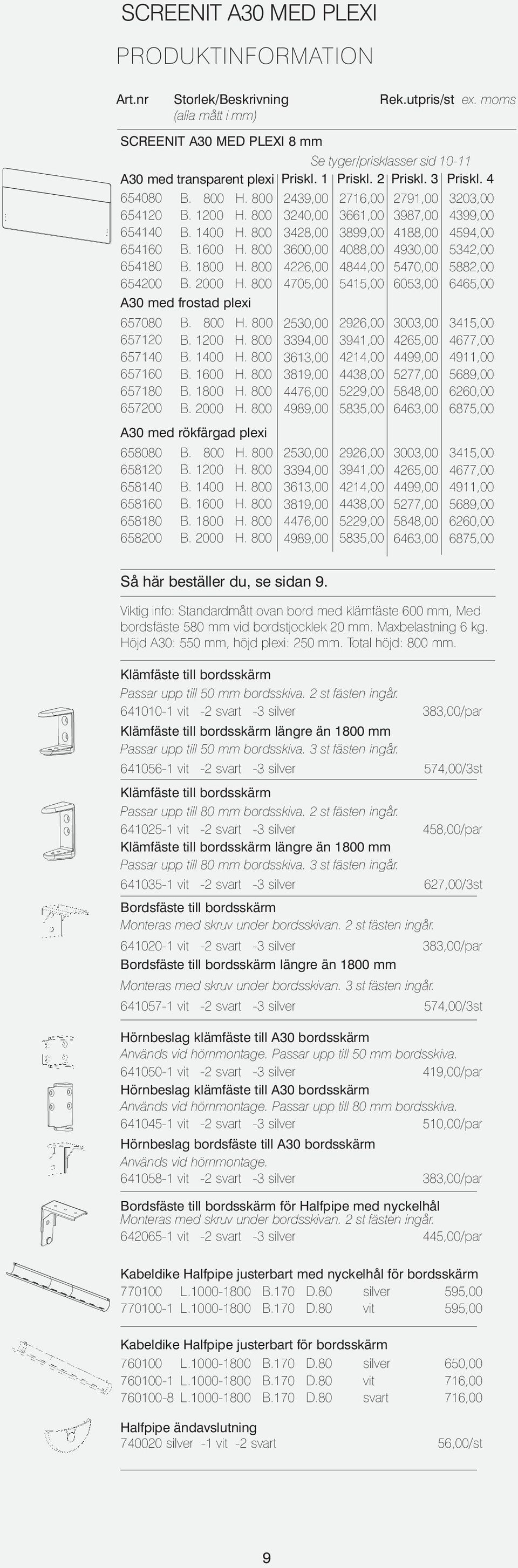 2000 A30 med frostad plexi B.  2000 A30 med rökfärgad plexi B.