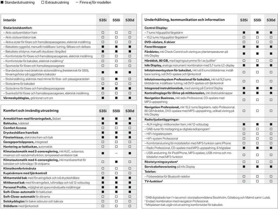 elektrisk inställning Komfortstolar för baksätet, elektrisk inställning Sportstolar för förare och framsätespassagerare Standardstolar med delektrisk stolsinställning (helelektrisk för i),