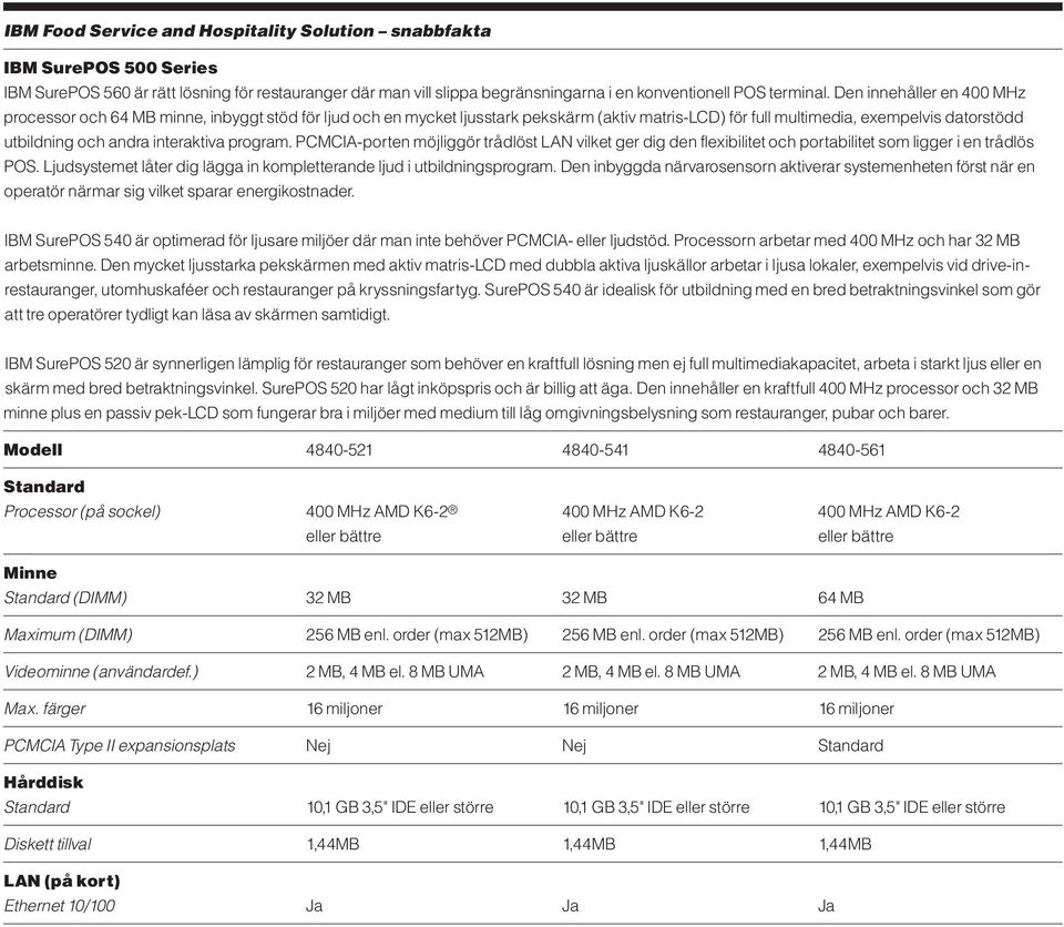 interaktiva program. PCMCIA-porten möjliggör trådlöst LAN vilket ger dig den flexibilitet och portabilitet som ligger i en trådlös POS.