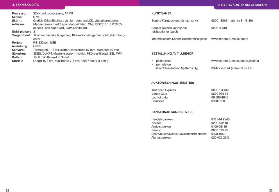Chip ISO7816 1.8 V 3V 5V, minnes- och smartkort, EMV-certifierad.