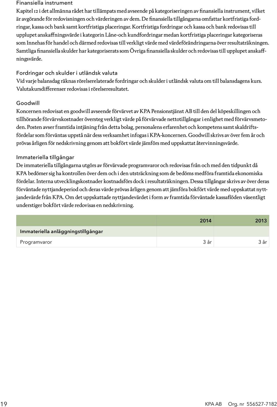 Kortfristiga fordringar och kassa och bank redovisas till upplupet anskaffningsvärde i kategorin Låne-och kundfordringar medan kortfristiga placeringar kategoriseras som Innehas för handel och därmed