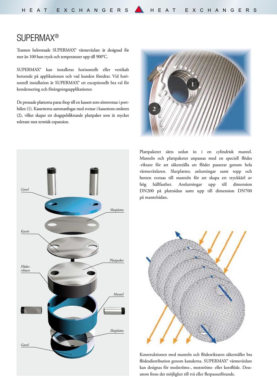 Vid horisontell installation är SUPERMAX ett exceptionellt bra val för kondensering och förångningsapplikationer. 1 De pressade plattorna paras ihop till en kassett som sömsvetsas i porthålen (1).