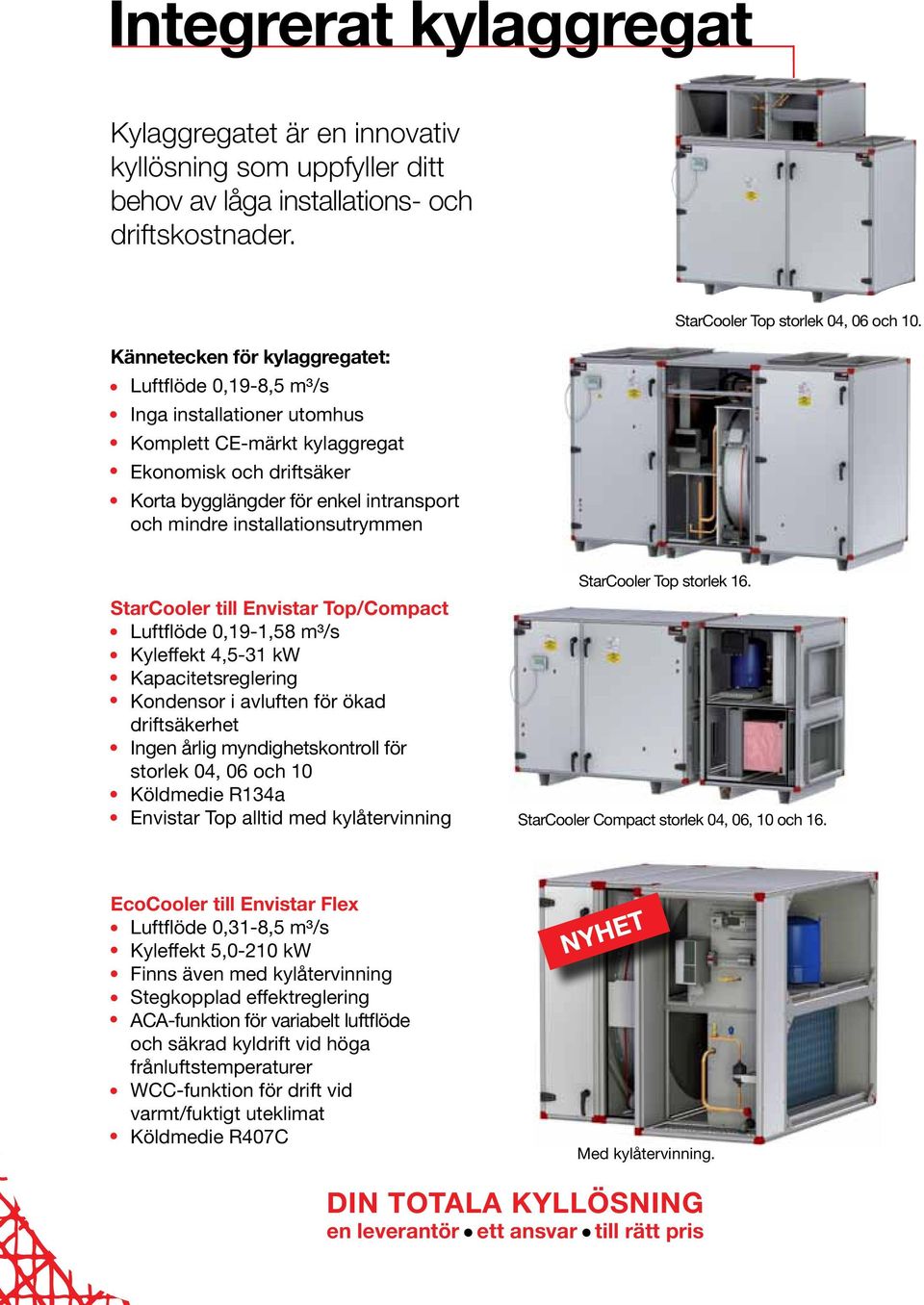 installationsutrymmen StarCooler Top storlek 04, 06 och 10.