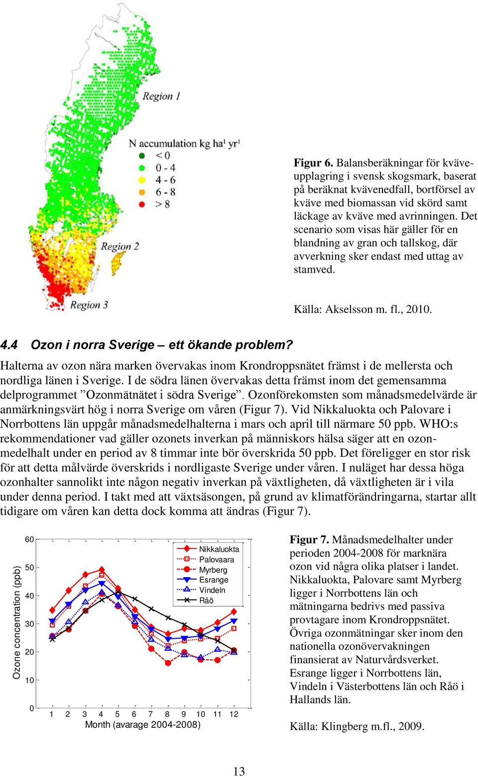 Det scenario som visas här gäller för en blandning av gran och tallskog, där avverkning sker endast med uttag av stamved. Källa: Akselsson m. fl., 2010. 4.4 Ozon i norra Sverige ett ökande problem?