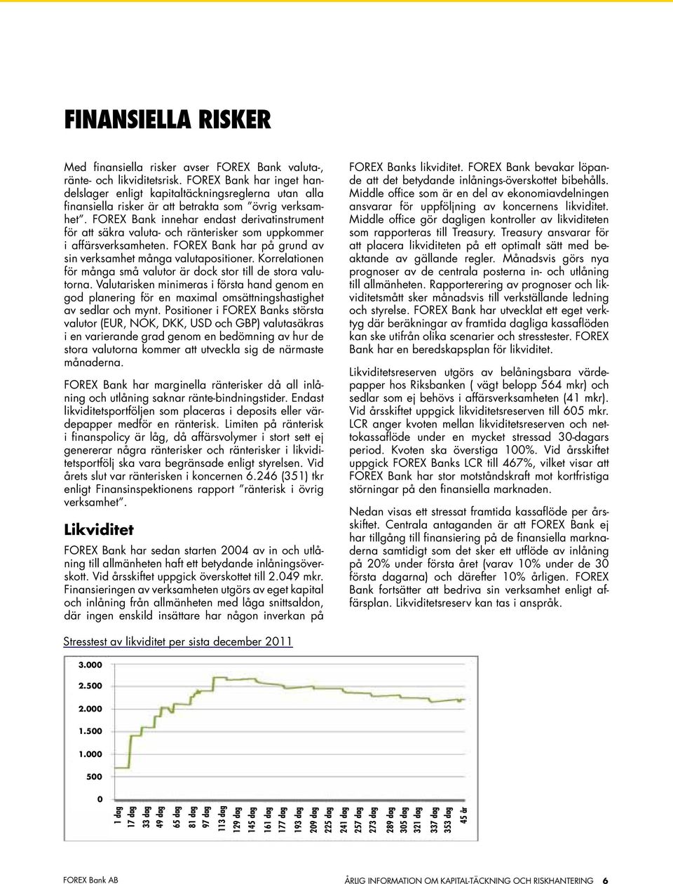 FOREX Bank innehar endast derivatinstrument för att säkra valuta- och ränterisker som uppkommer i affärsverksamheten. FOREX Bank har på grund av sin verksamhet många valutapositioner.