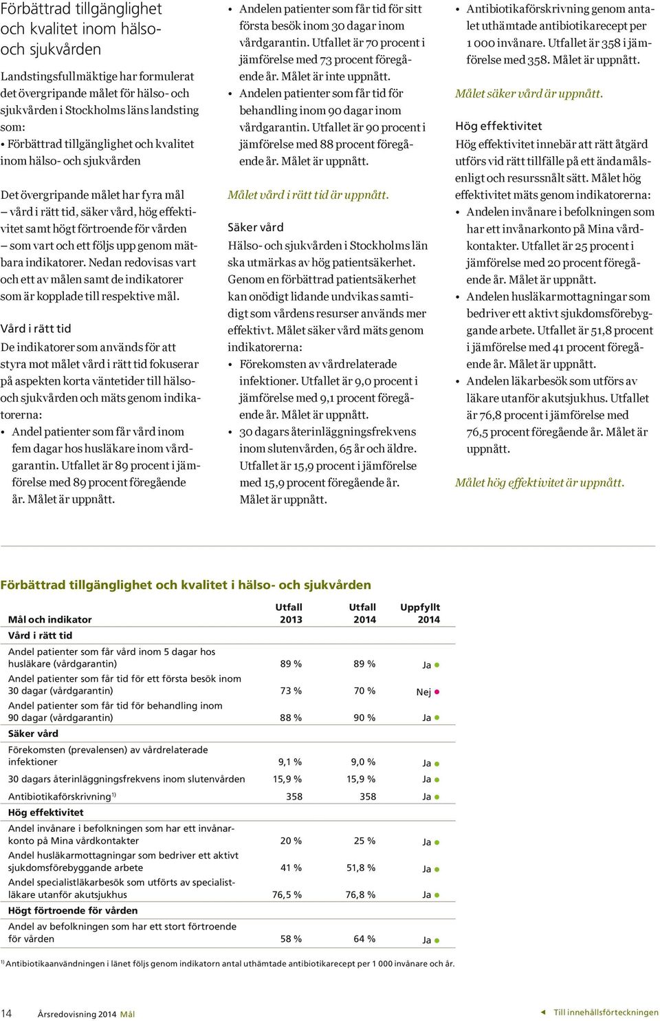 genom mätbara indikatorer. Nedan redovisas vart och ett av målen samt de indikatorer som är kopplade till respektive mål.